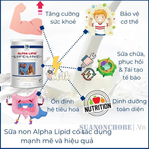 Sữa Non Alpha Lipid Hình 4
